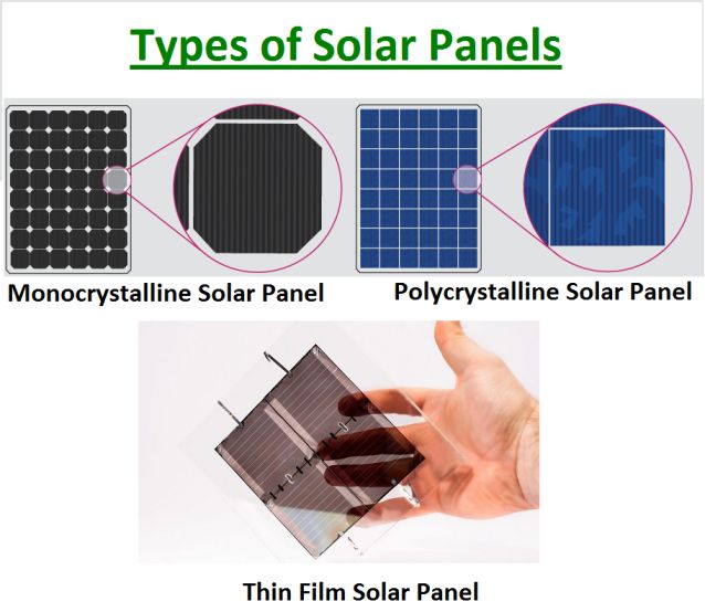 80 Watt Topsun Solar Panel At Rs 4800 Piece Solar Panels Id 13780938688